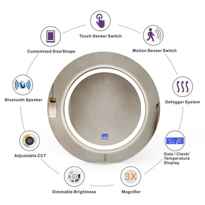 Stencil Removing machines for smart mirrors manufacturing used