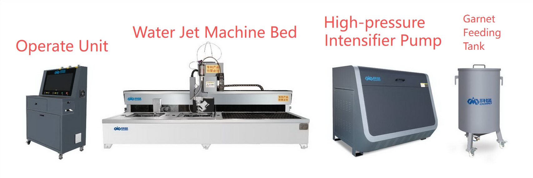 Water Jet Cutting Machine Key Main Parts_Waterjet Cutter machine includes 4 main units